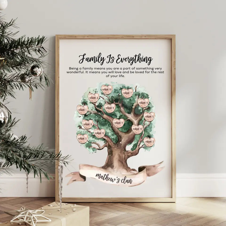 Personalized Family Tree Frame