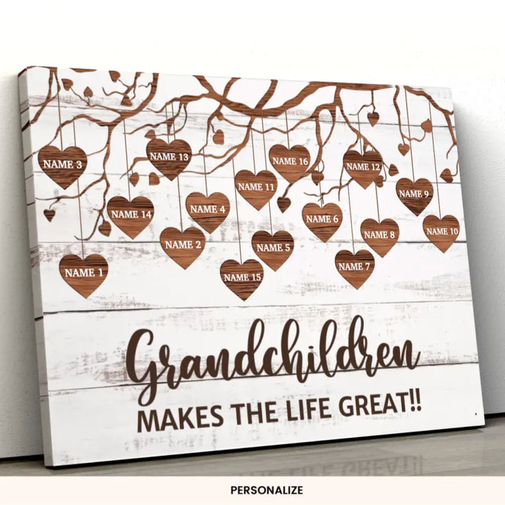 Personalized Family Tree canvas