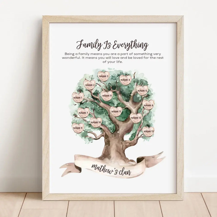 Personalized Family Tree Frame