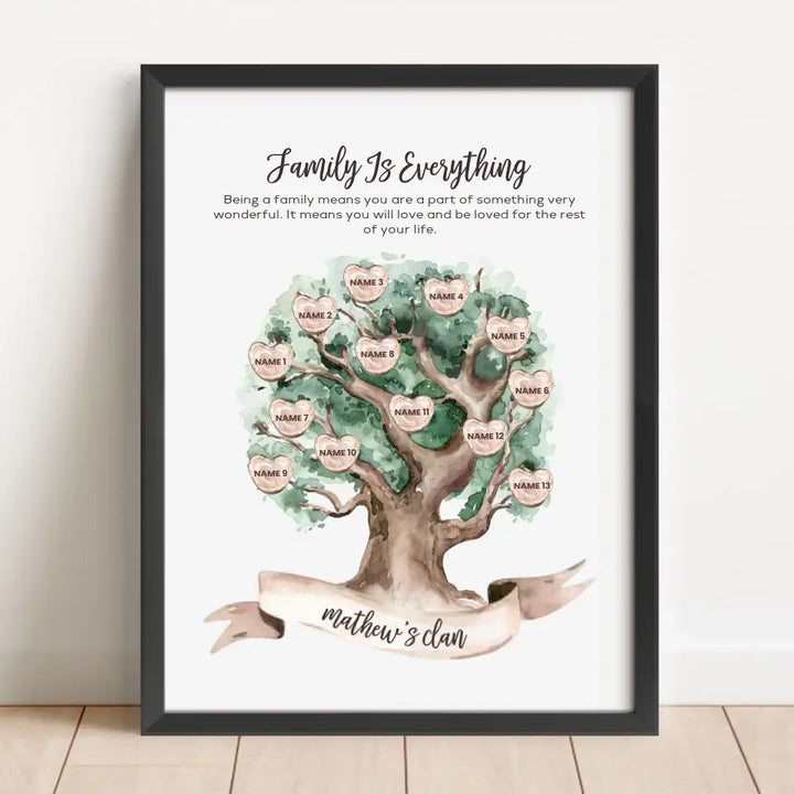 Personalized Family Tree Frame