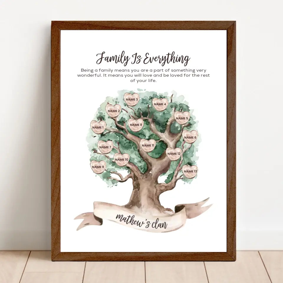 Personalized Family Tree Frame