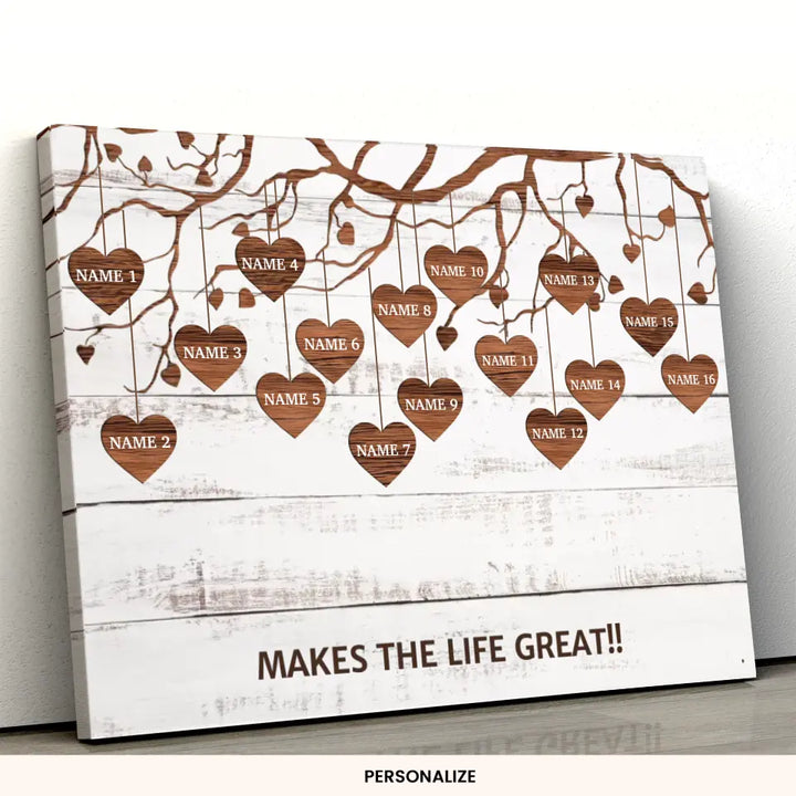 Personalized Family Tree canvas